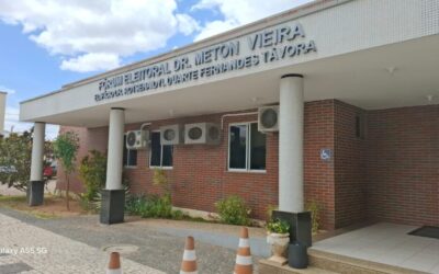 TSE revela faixa etária, escolaridade, estado civil e identidade de gênero do eleitorado de Iguatu