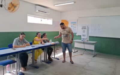 Todos os deputados estaduais e federais eleitos pelo Ceará receberam votos em Iguatu